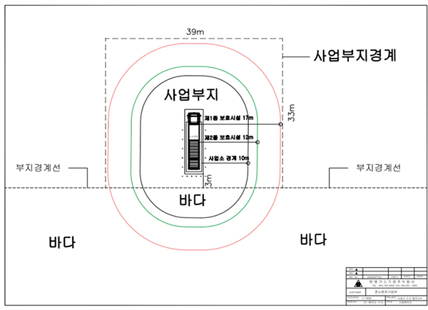 배치도면
